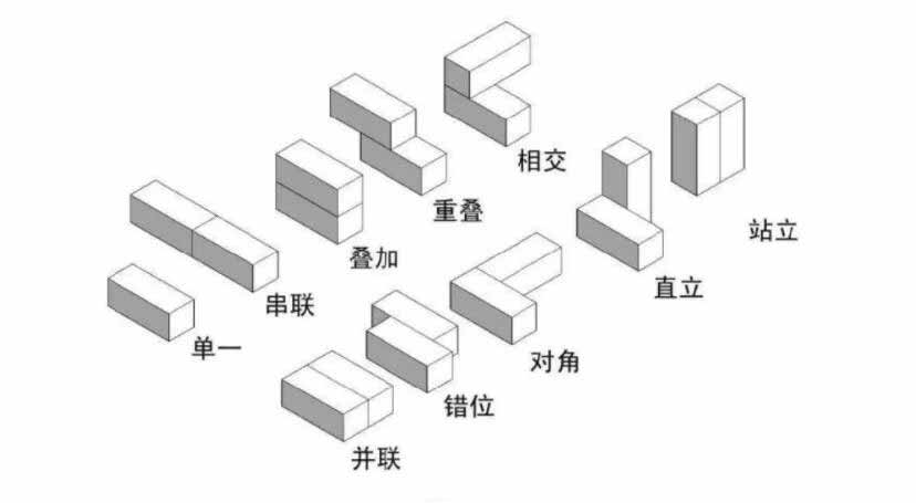 集装箱房屋